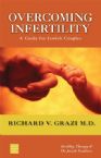 Overcoming Infertility: A Guide For Jewish Couples